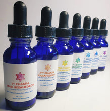Load image into Gallery viewer, 6th Chakra Sacred Geometry Essence - Star Tetrahedron (Merkaba)