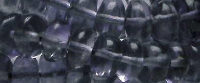 Fluorite - Indigo - Tools4transformation